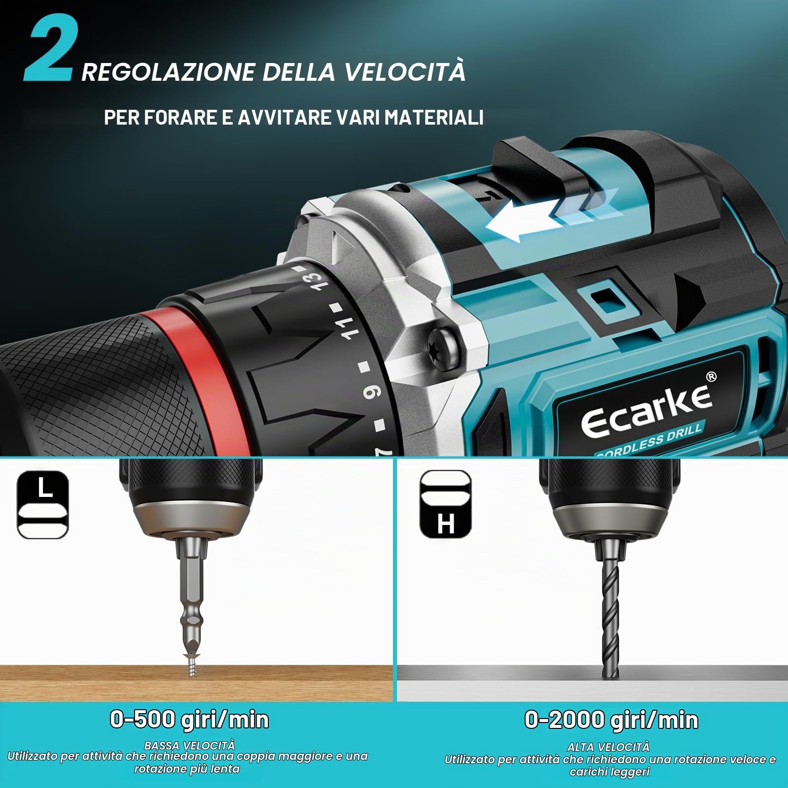 Ecarke Trapano avvitatore a batteria da 18 V, compatibile con batteria Ma-kita, avvitatore a batteria compatto con trasmissione a 2 marce, coppia di 50 Nm, velocità variabile 500-2000 giri/min, senza