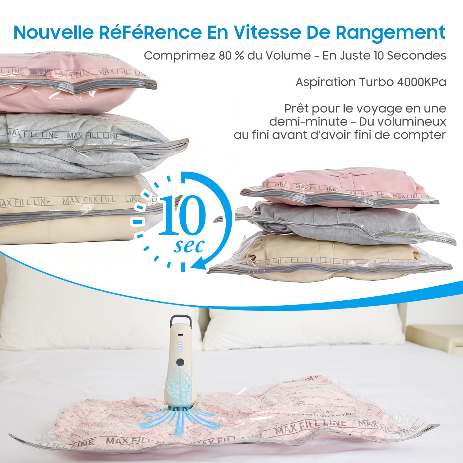 Sacs de compression pour vêtements avec pompe à vide sans fil, idéals pour le rangement gain de place à la maison et en voyage - Lot de 15 sacs (5x 40x50 cm, 5x 40x60 cm, 5x 50x60 cm)