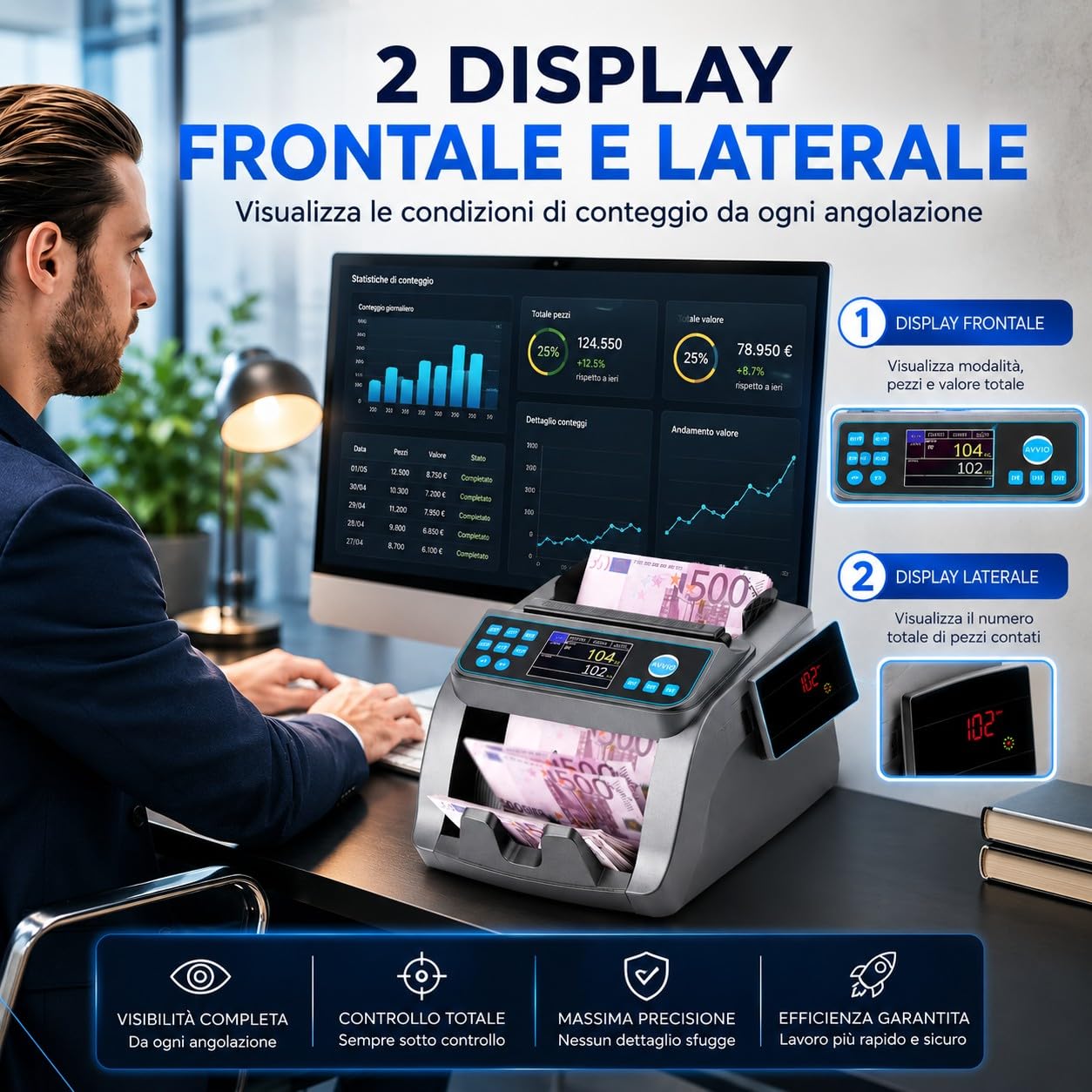 Macchina Contabanconote Professionale Multivaluta Euro Dollari Contatore Misto con Rilevatore Banconote False UV MG Doppio Display LCD Conteggio 1000 Banconote/min