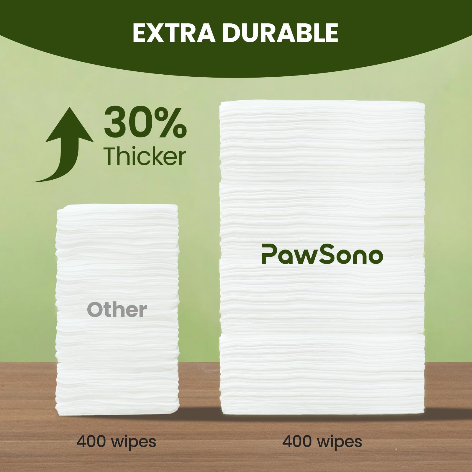 Hypoallergenic Pet Wipes for Dogs & Cats – Quick Clean & Deodorize Paws, Butt, Eyes, Ears, Face & Fur | Daily Grooming After Walks and Between Baths | Extra Large & Thick | Coconut Scented, 400 Count - image 7