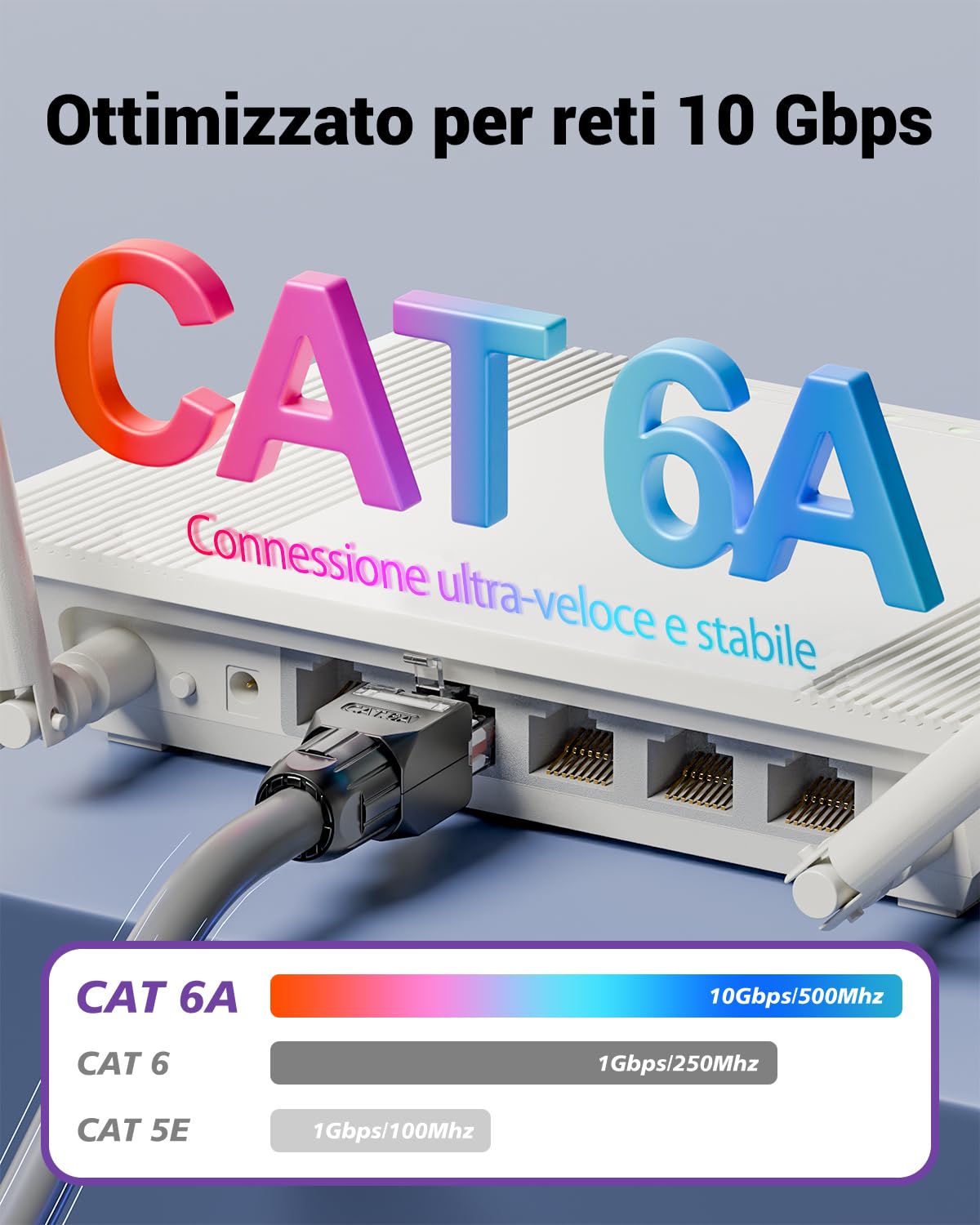 VCELINK Cat6A Connettore RJ45 Senza Attrezzi LSA, 10 Gbps/500 MHz, Compatto Riutilizzabile, Plug RJ45 UTP Placcato in Oro per Cavo di Rete AWG 23-26, Compatibile con PoE, Nero, 6 Pezzi