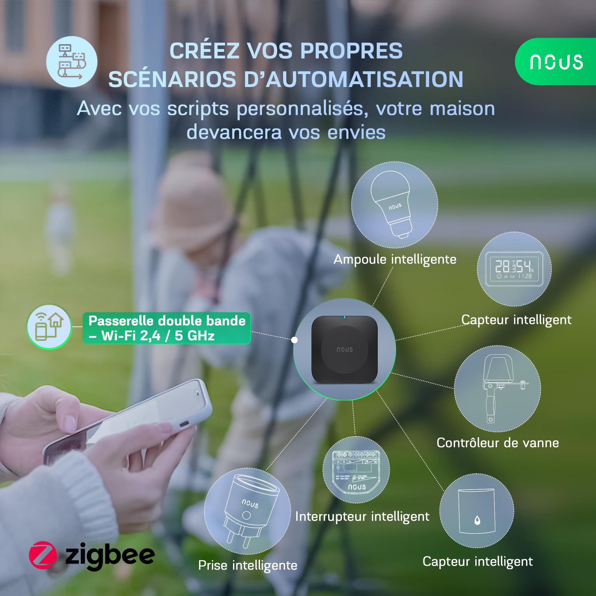 NOUS E15 Passerelle ZigBee 3.0 Smart Gateway 2.4/5 GHz, Hub Domotique, Contrôle via App, Compatible Alexa & Google Home, Jusqu’à 128 Appareils, WiFi Double Bande