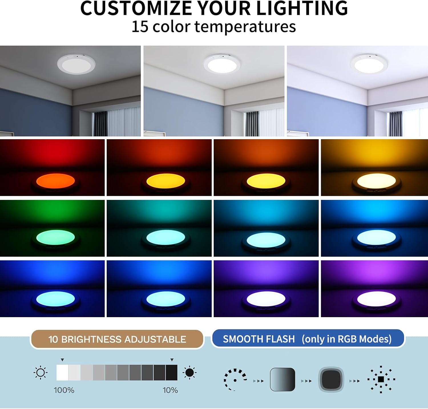 FRIDEKO HOME Rechargeable Ceiling Light with Remote - Battery Operated Light with Color Changing, Magnetic Closet Light Motion Sensor Ceiling Lights for Shower Stairs Shed 2 Pack (2 Pack)