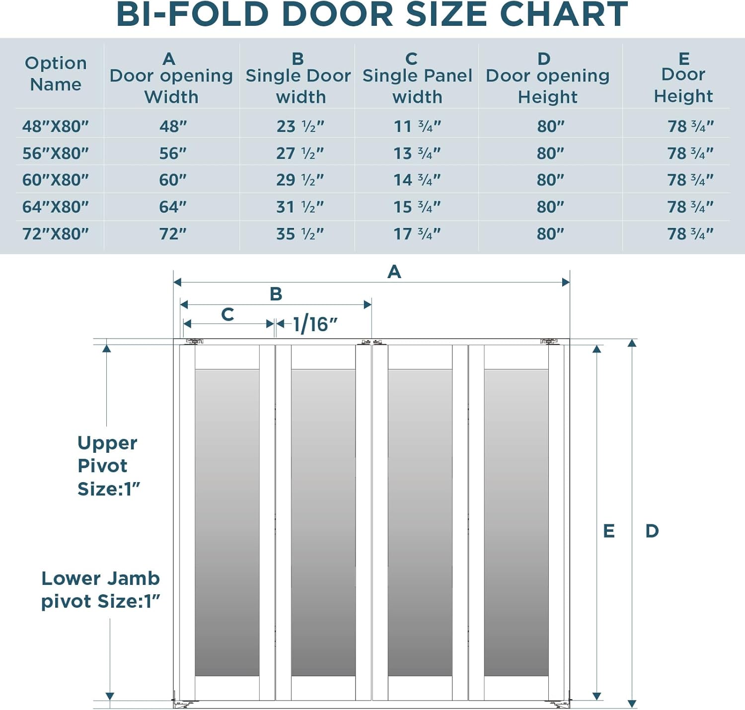 Bifold Door, for 48"x 80" Opening,Clear Glass and Solid Manufactured Wood Pre-drilled Folding Closet Door with Hardware Kit