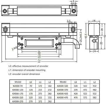 High Accuracy Linear Scale Encoder 70mm-420mm 5um 18mm*20mm Slim Linear Scale Original Thin Small Grating Ruler Encoder for Lathe Machine Milling Machine DRO Tools(KA-500 70mm 5u)