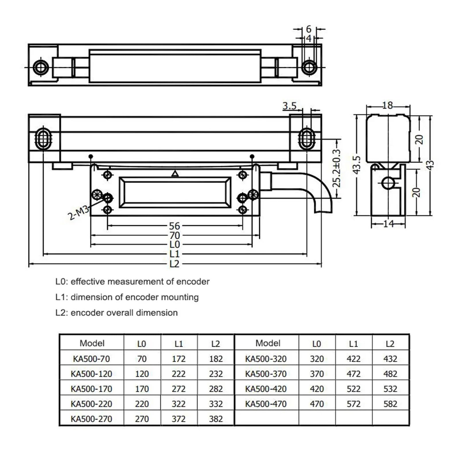 Encoder Scala lineare, 70mm-420mm 5um 18mm*20mm Sottile lineare Originale Sottile Piccolo Reticolo Righello Encoder per tornio fresatrice(KA-500 420mm 5u)