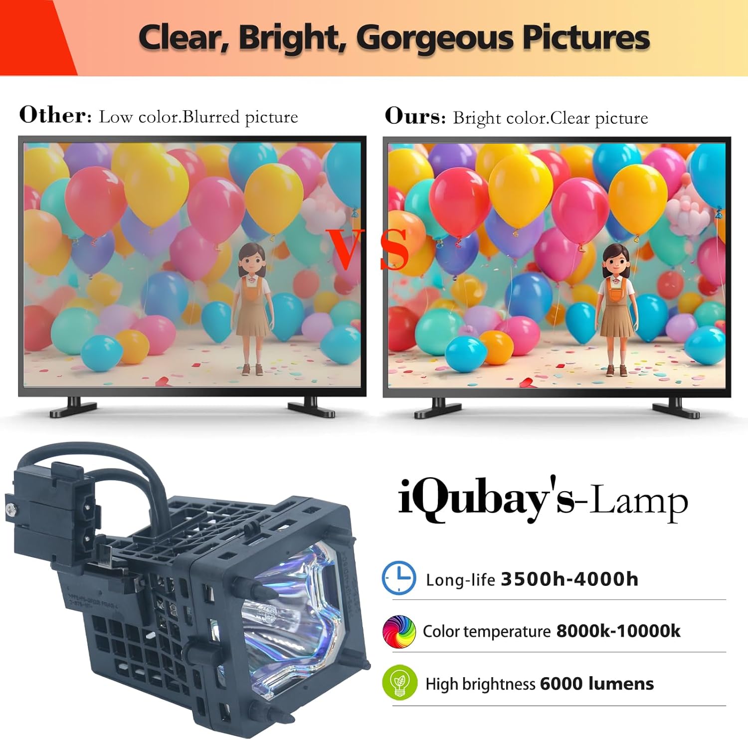 XL-5200 Replacement Projector TV Lamp Bulb for Sony KDS-60A2000 KDS-60A2020 KDS-60A3000 KDS-50A2000 KDS-50A2020 KDS-55A2000 KDS-55A2020 KDS-50A3000 KDS-55A3000 with Housing