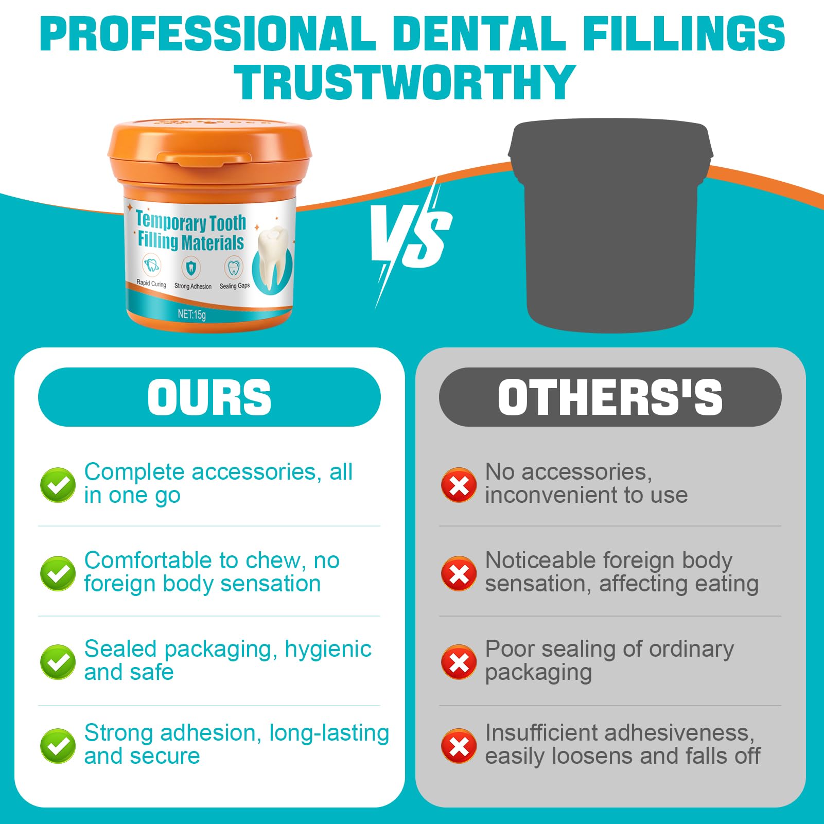 Empaste Dental Profesional, Relleno Dental Temporal, Reparación Dental, 15g