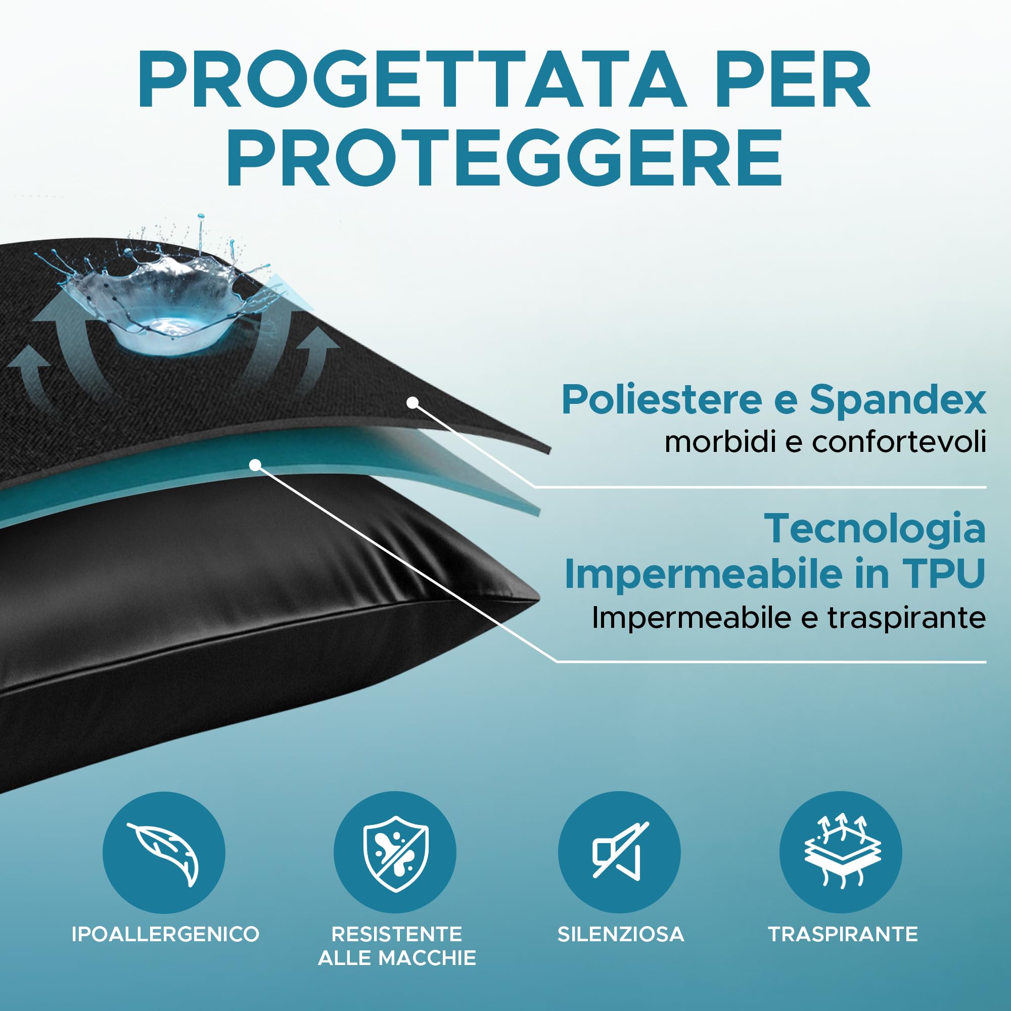 Federe Protettive Impermeabili Set da 2, 48x73cm Nero, Chiusura a Busta