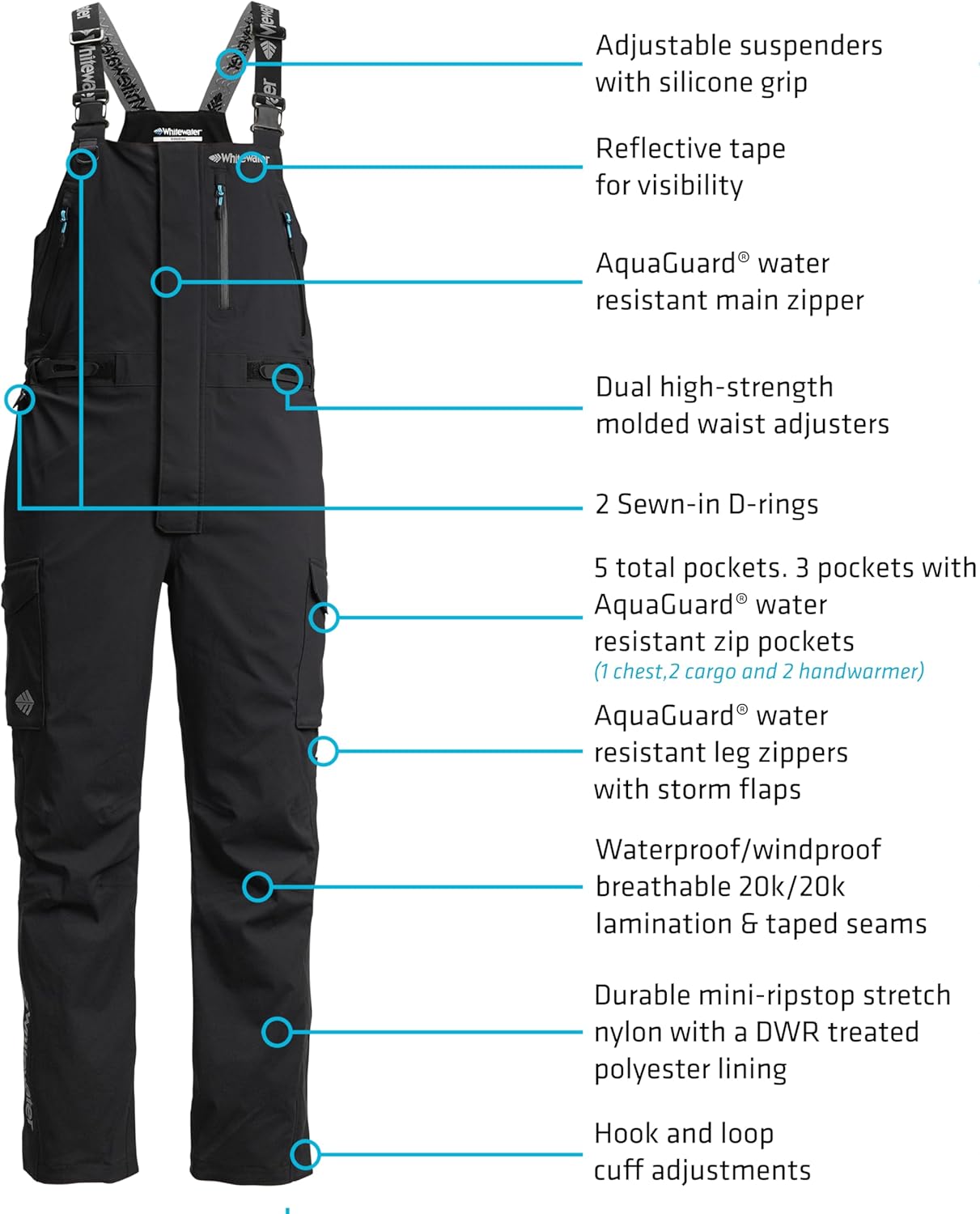 Whitewater Fishing Riparian Breathable Waterproof & Windproof Bibs