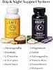 Lift & Drift – Apoyo Diurno y Nocturno para Estrés, Energía y Sueño – Ashwagandha + Rhodiola para Enfoque, Magnesio y GABA para Relajación – 120 Cápsulas Veganas 3