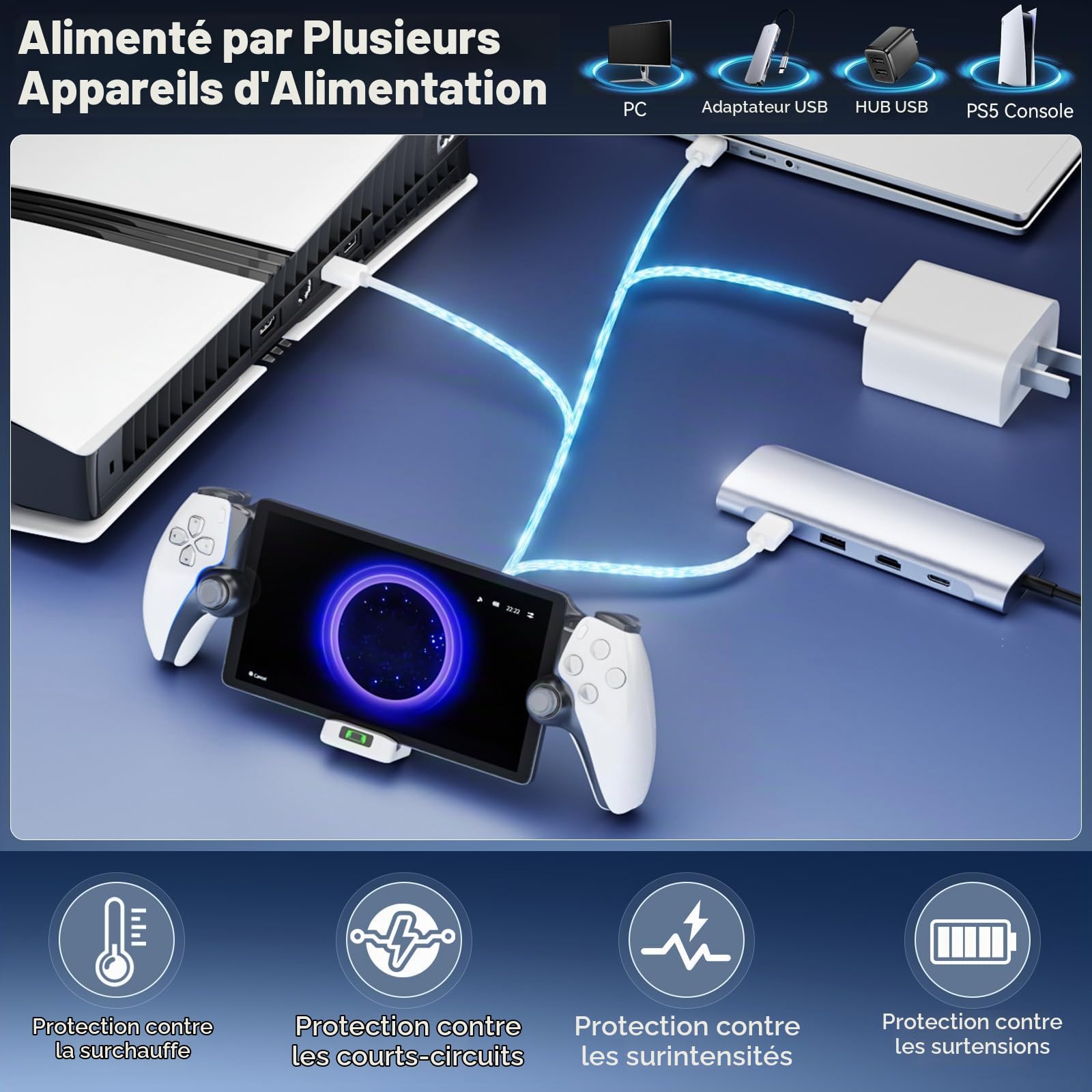 Support de Recharge pour PlayStation Portal, Station de Recharge Pliable avec Indicateur LED de Charge, Câble USB-C Inclus, Compact et Léger pour Une Utilisation Facile, Accessoire PS Portal