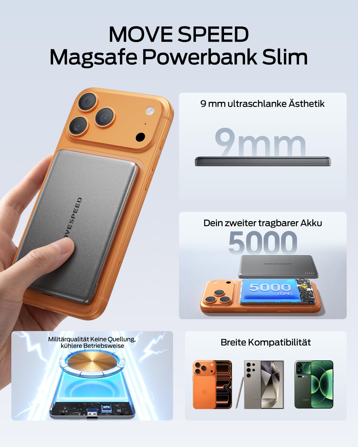 MOVE SPEED Magsafe Power Bank Magsafe Powerbank Slim 5000mAh Magnetische Power Bank USB C 18W Wireless Mini Powerbank Metallgehäuse-Design Kompatibel mit iPhone 17/16/15/14/13/Galaxy(2026 Space Grau)