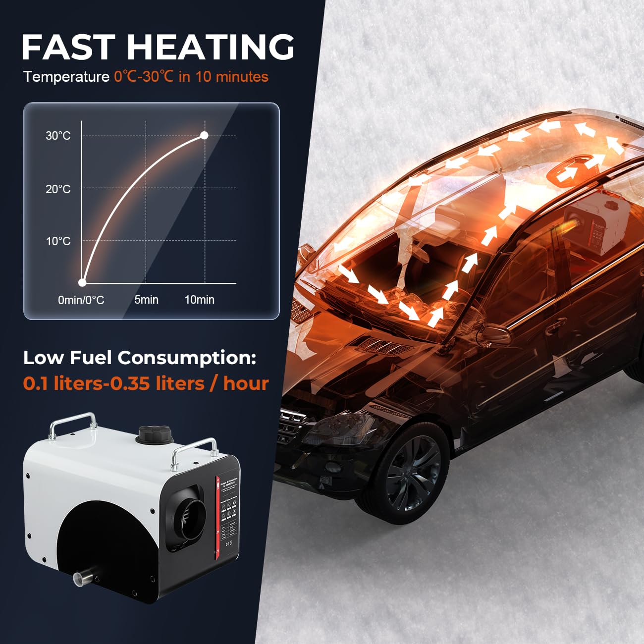 Riscaldatore ad aria diesel, 8 kW 12 V/24 V, portatile, per parcheggio notturno, con display LCD, telecomando, controllo tramite app Bluetooth, bassa rumorosità, per camper, camion, furgoni, roulott