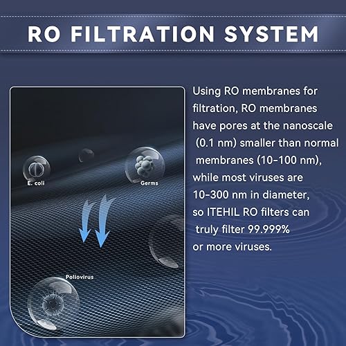 Miniatura 5 de Filtro de agua portátil con filtro híbrido y RO, sistema purificador de agua de senderismo para acampar, purificación de equipos de supervivencia