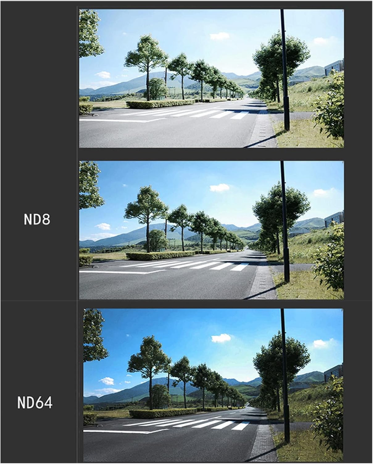 ND Filters for 3 Classic, ND8 ND16 ND32 ND64 Neutral Density Filters Sets, for Drone Lens Photo