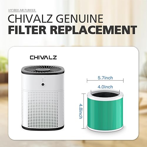 Miniatura 4 de CHIVALZ Filtro de repuesto para purificador de aire HY1800, filtración 3 en 1, carbón activado de alta eficiencia, filtro HEPA verdadero (paquete de