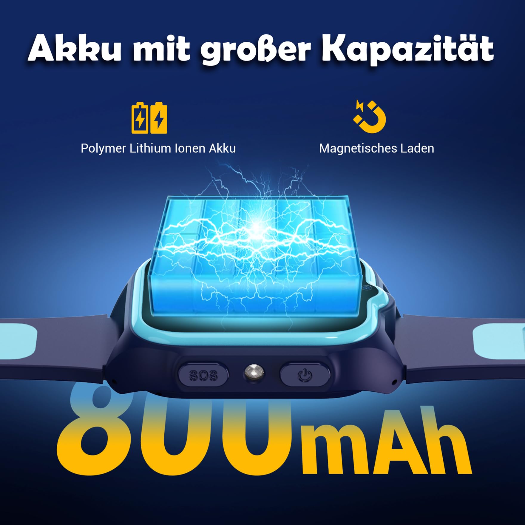 Blackview Smartwatch Kinder, GPS, Kann SIM-Karte einstecken, Uhr mit 4G Videoanrufe, SOS Notruf, Telefonanruf, Sprachchat, SMS, Schulmodus, Schrittzähler, Kinderuhr für Junge und Mädchen