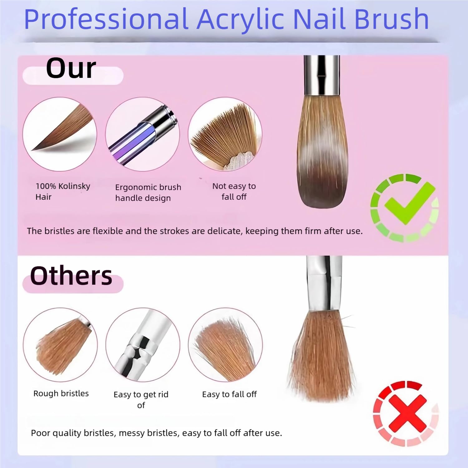 100% Pure Kolinsky Hair Acrylic Nail Art Brushes – Oval Crimped Tip for Acrylic Powder, Gradient Blue Metal Handle, Professional Nail Art Brush for Salon & DIY(#16)