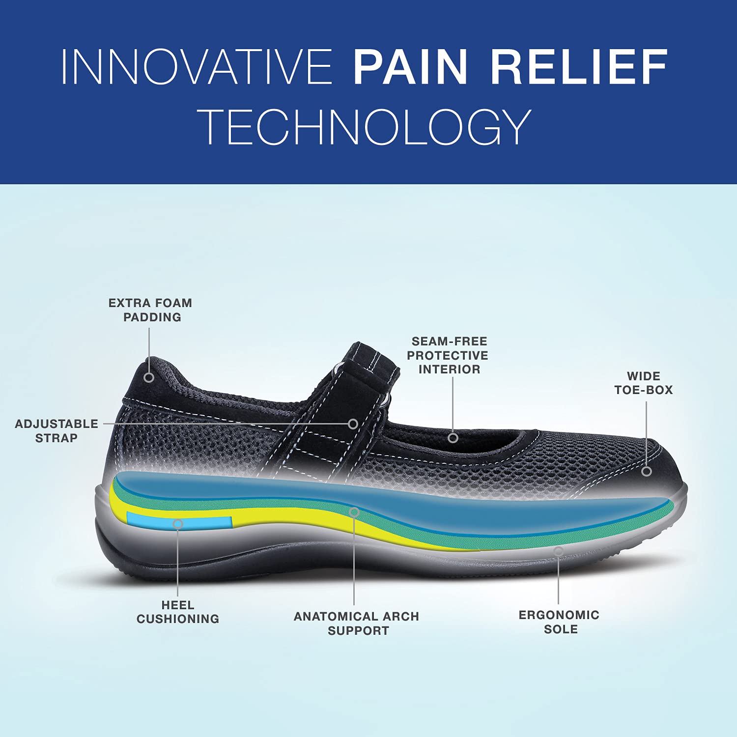 Buy Orthofeet Arch Support Mary Jane's for Women, Ideal for Heel and