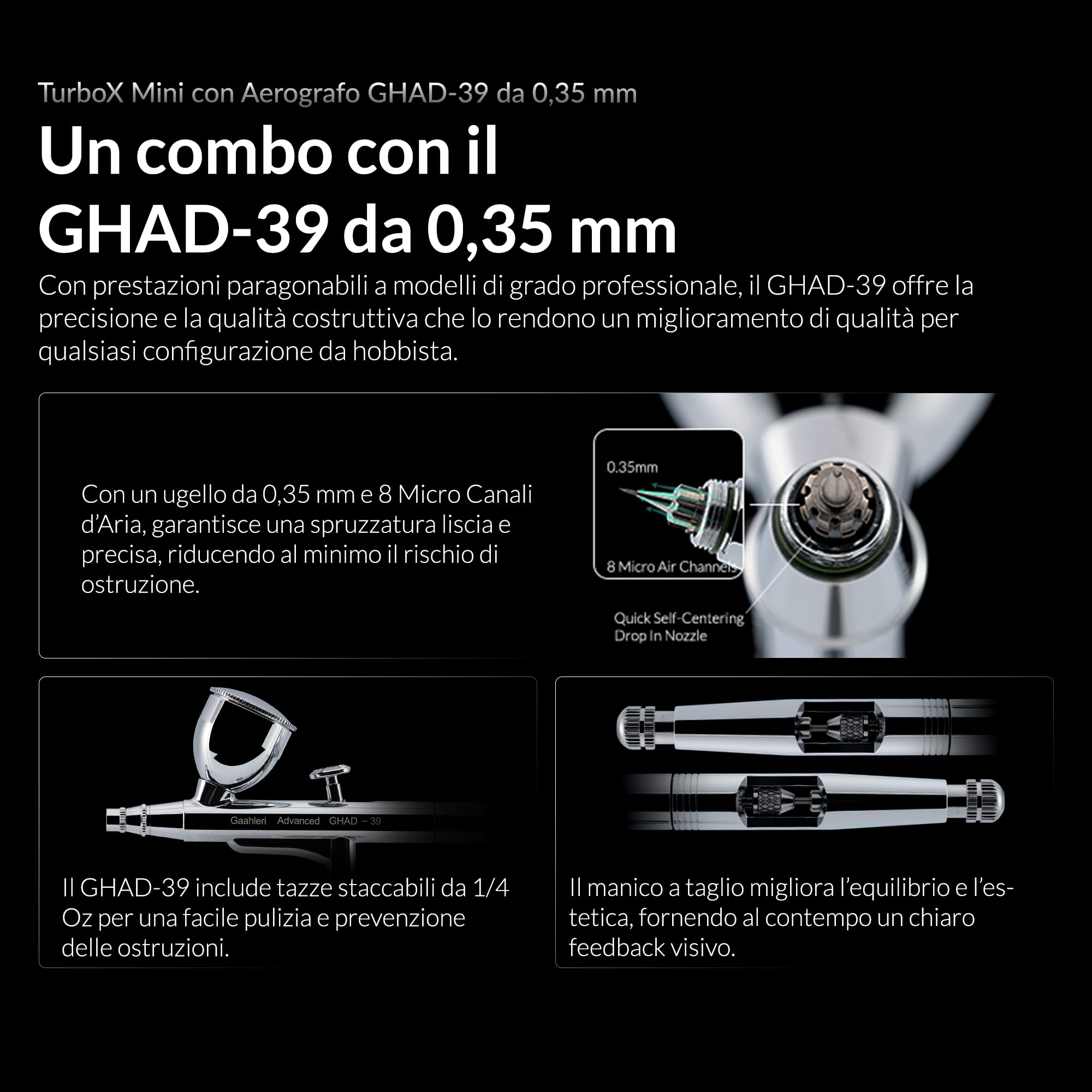Gaahleri Aerografo, Turbox mini con GHAD-39, aerografo a doppia azione e compressore d'aria con controllo dell'aria a 18 livelli, ultra silenzioso e commutazione a doppia modalità, multiscenario
