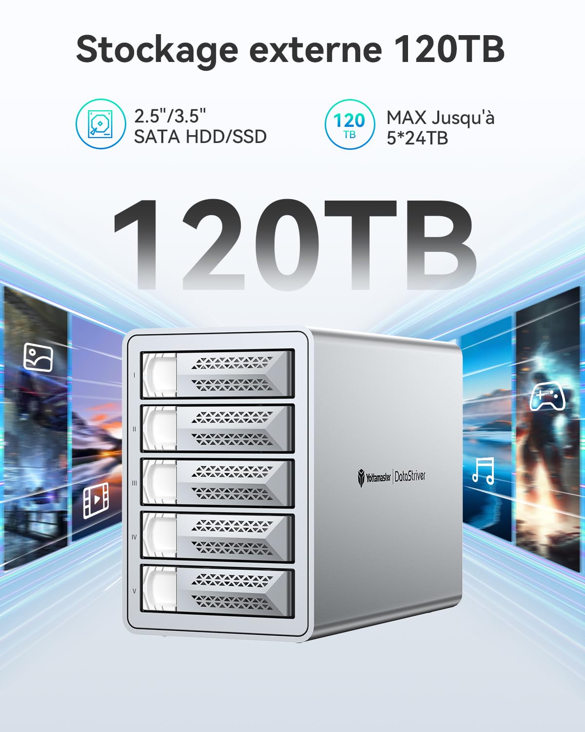 Yottamaster 5 Baies Disque Dur Boîtier, DAS 5 Bay 10Gbps Daisy-Chain, Boîtier DAS USB C en Aluminium Supportant 120 to (5x24 to), Max Jusqu'à 360 to pour 2.5"/3.5" SATA HDD/SSD (sans Disque)