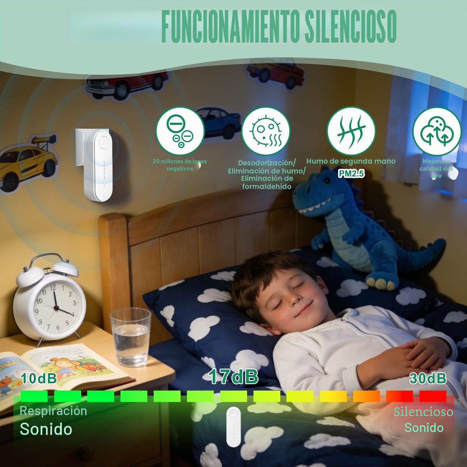 Purificador de Aire, Plug in Purificador de Aire de Iones Negativos Elimina Eficazmente Olores/Humo/Polvo Mini Air Purifier Sin Filtro para Dormitorio/Casa/Sala de Estar/Sala de Mascotas/Baño