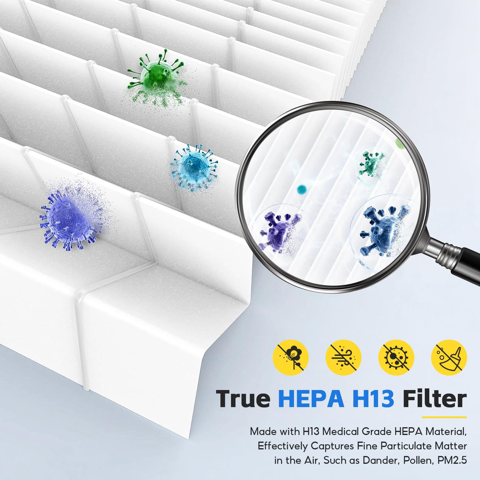 2 Pezzi HY4866 Filtro di Ricambio, Compatibile con Perfiltro Purificatore D'aria MORENTO HY4866, HY4866-WF, WESTHEY HY4866, Filtro HEPA 3 in 1, Numero di Parte HY4866