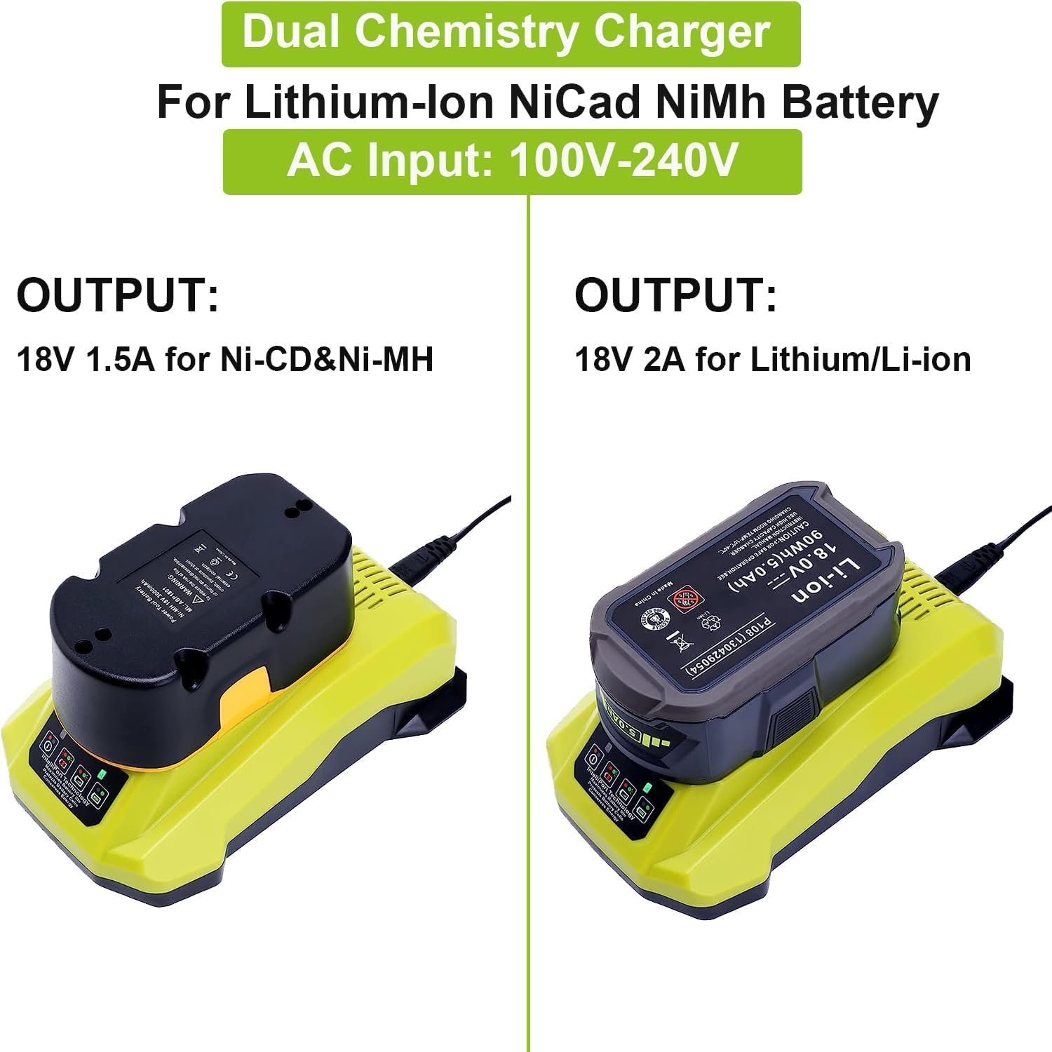 P117 18 Volt Dual Chemistry IntelliPort Charger Compatible with Ryobi One+ Lithium Ion and NiCad Battery - Image 3