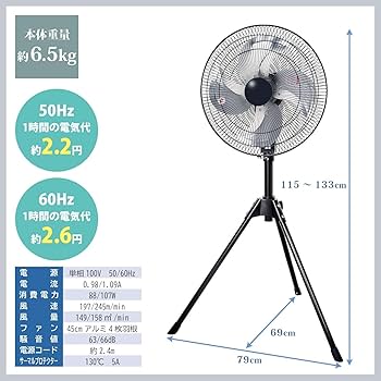 イ*ズ様 ツインダクトスポットクーラーSAC-612NGナカトミ Amazon | 【スポットクーラー×工場扇】 ナカトミ スポット