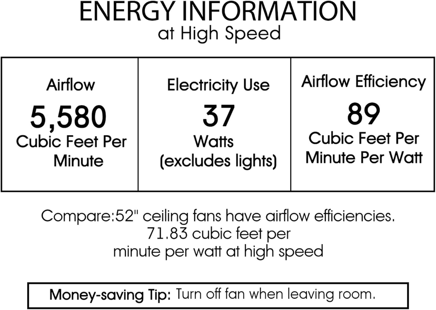 Limited Stock Warehouse of Tiffany CFL-8443REMO/RB Edard Rustic Bronze 52-inch 5-Blade 5-Light Crystal Caged Shade (Includes Remote) Ceiling Fan, Brown