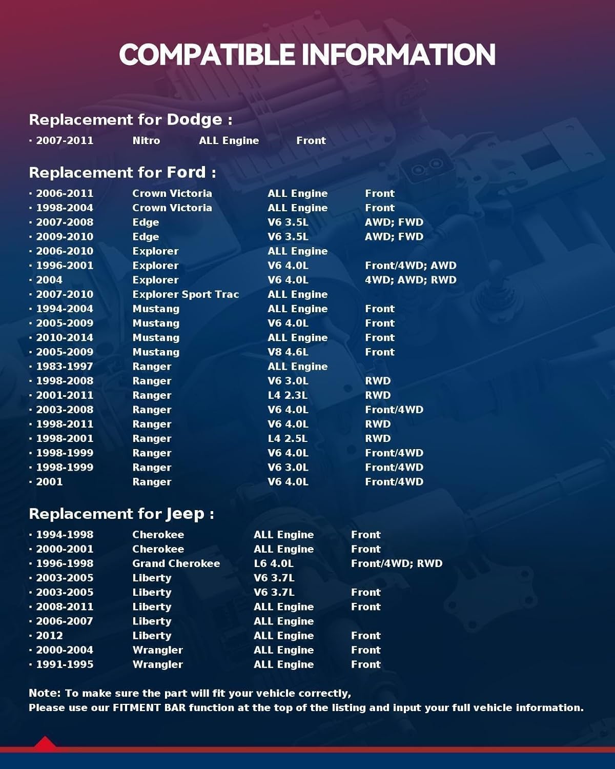 KAX 5x4.5 Wheel Spacers 1.25 inch for Mustang,5 Lug Hubcentric Spacers with 71.5mm Hub Bore 1/2" x20 Studs for Liberty, Ranger, Explorer, Wrangler, Edge, Cherokee,4Pcs 5x114.3mm Aluminum Tire Spacer