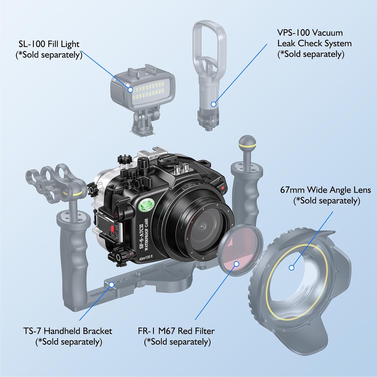 Sea Frogs Underwater Camera Case Compatible with Sony A7C-II for FE 28-60mm F4-5.6 IPX8 40m/130ft Maximum Diving Depth A7C-2 Waterproof Camera Housing for Diving, Surfing, Rowing