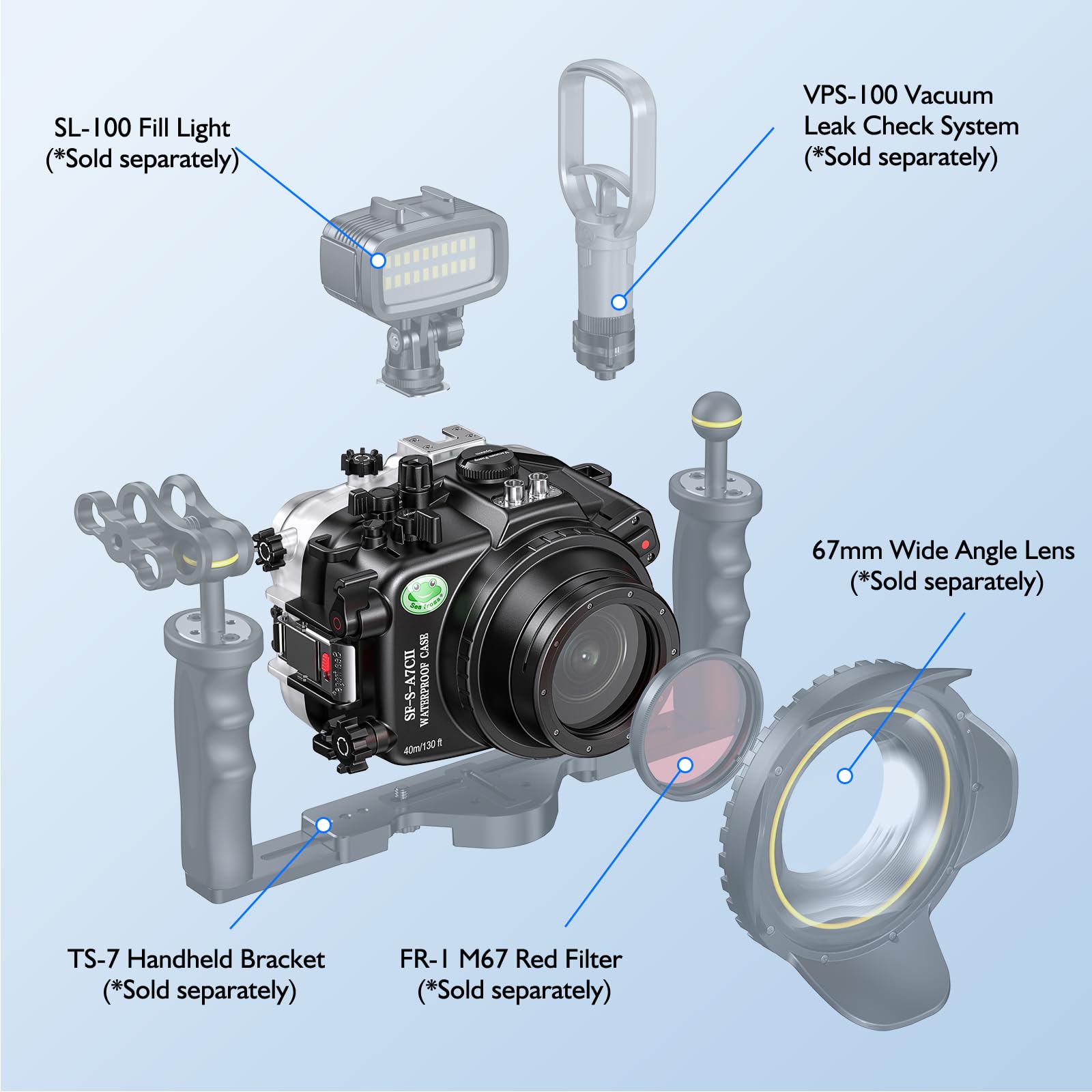 Amazon | Sea frogs 水中ハウジング Sony A7CII用防水カメラケース