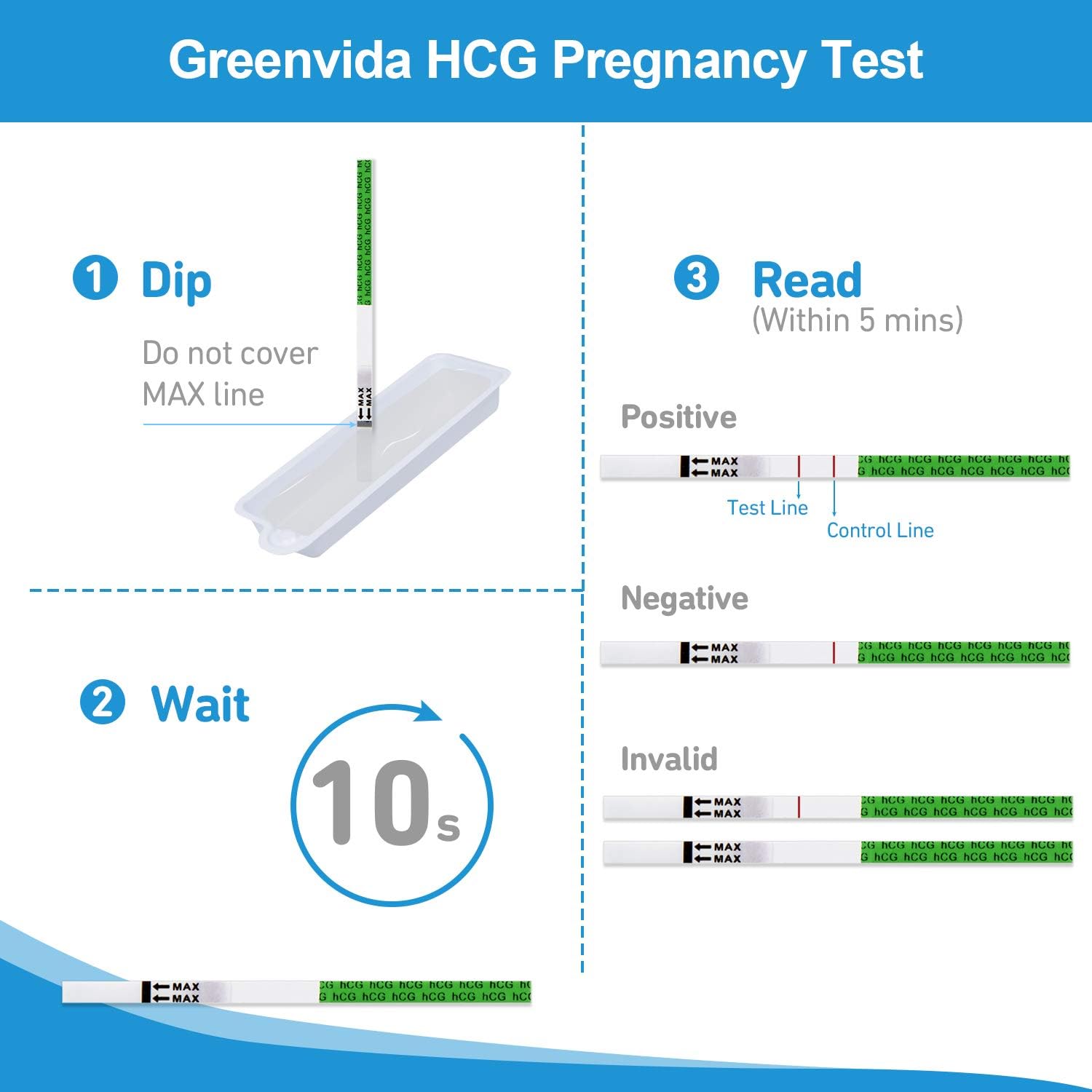 Pregnancy Test Strips (20 Counts)