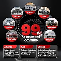 Vista 3 de Autel TPMS MX-Sensor 2 en 1 (315 Mhz+433 Mhz) Presión programable de doble frecuencia TPMS Sistema de monitoreo de presión de neumáticos de nivel