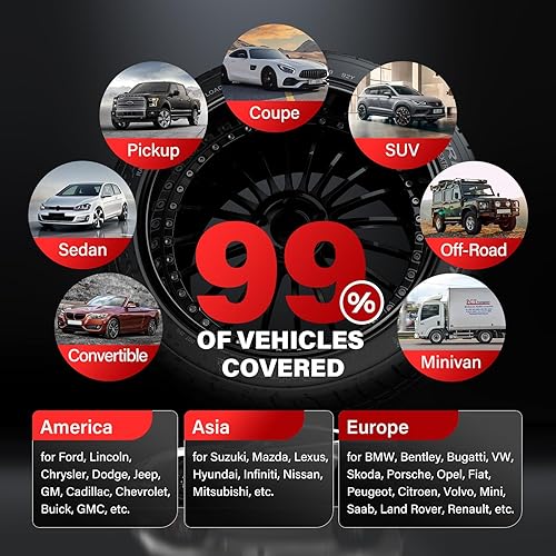 Vista 4 de Autel Juego de 4 sensores TPMS, sensor MX, sensor de presión de neumáticos MaxiTPMS 2 en 1 (315 MHz + 433 MHz), sensor de presión OE programable por