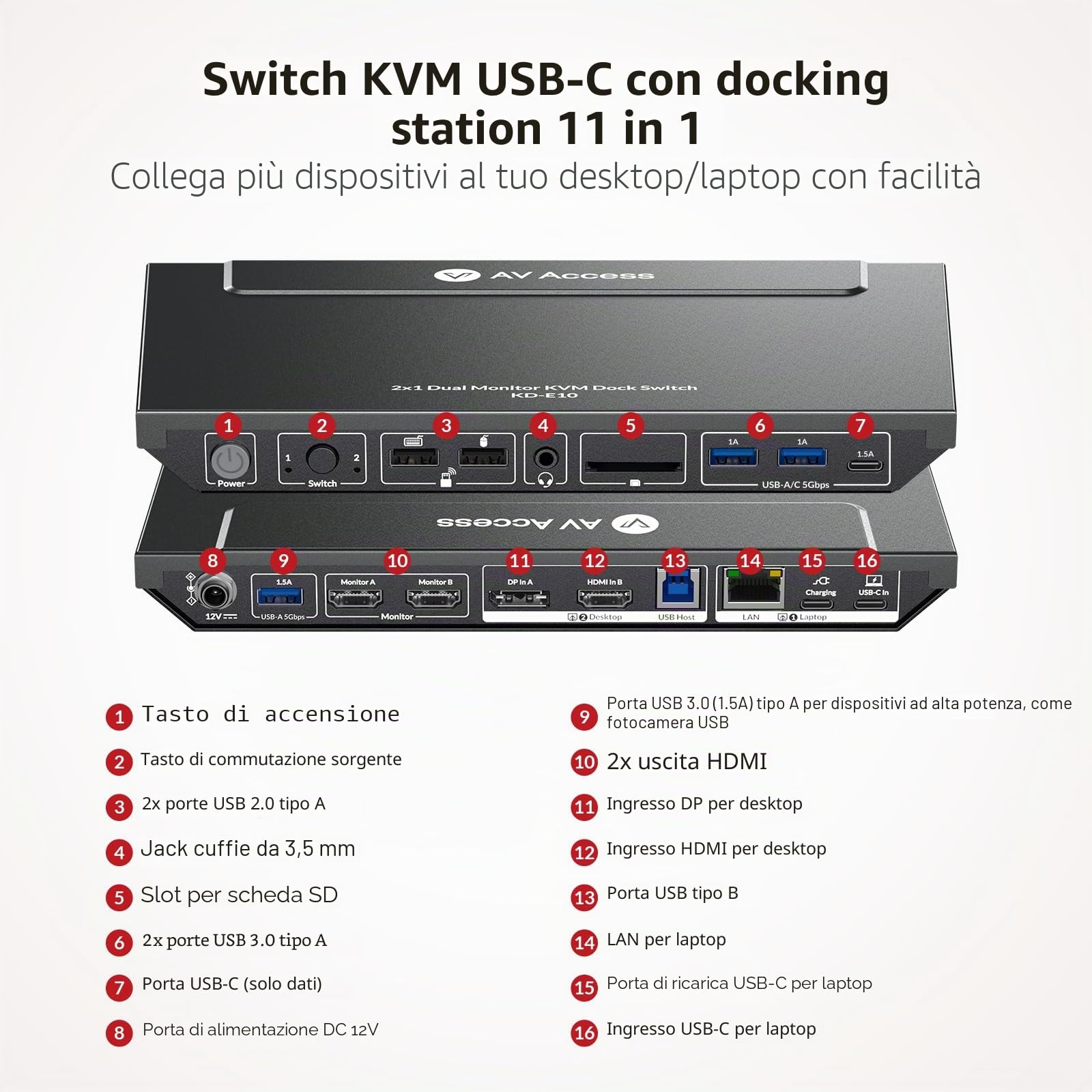 AV Access Docking station, switch KVM per laptop e desktop | 100W di ricarica, 4K@60Hz Dual Monitor HDMI, 3xUSB 3.0, USB-C, 1G Ethernet, supporto EDID, SD, audio AUX da 3,5 mm