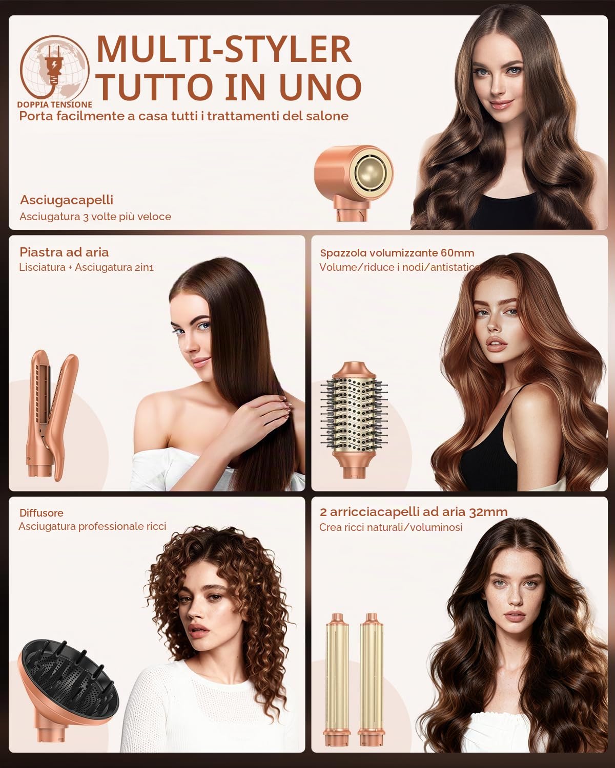 Asciugacapelli Ionico 7 In 1,Spazzola Rotante per Capelli Set Nuovo Upgrade | Doppia Tensione, Phon Capelli con Spazzola Asciugacapelli, 2 Arricciacapelli Automatico, Piastra Capelli, Diffusore