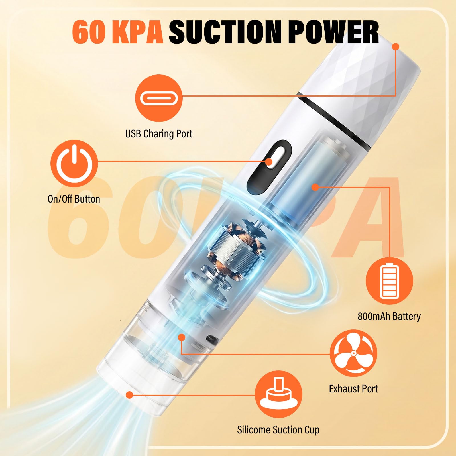 Macchina Sottovuoto Alimenti,60 kPa Sigillatore sottovuoto compatto,Potente Vacuum Sealer,con 20 Sacchetti Sottovuoto,Operazione con un clic,Ideale per Casa,Viaggi,Campeggio e Conservazione