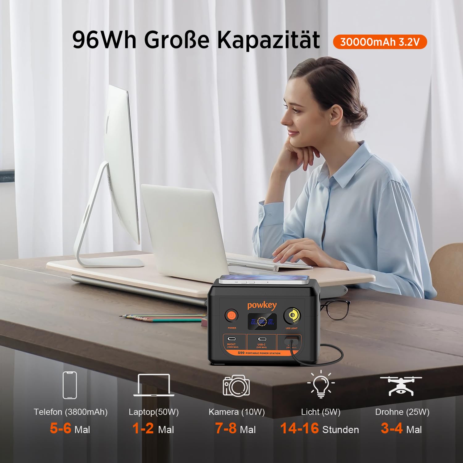 POWKEY Tragbare Powerstation, 30000mAh Laptop Powerbank 96Wh LiFePO4 Akku, Solar Power Station mit 100W USB-C-Schnellladung & LED-Licht für Tablets，iPhone, MacBook, Samsung und mehr