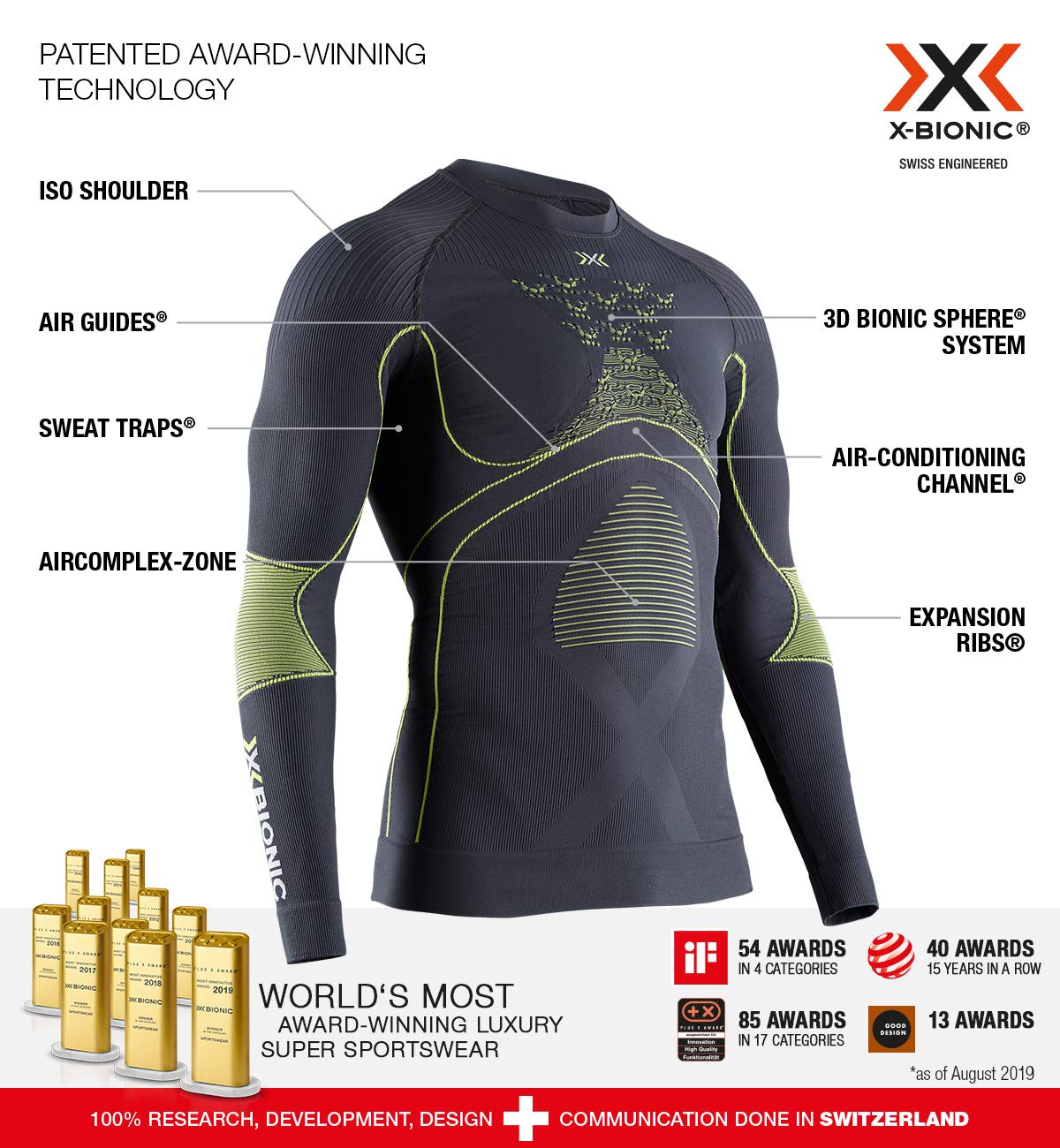 X-Bionic Men's Energy Accumulator 4.0 Round Neck Long Sleeve T-shirt