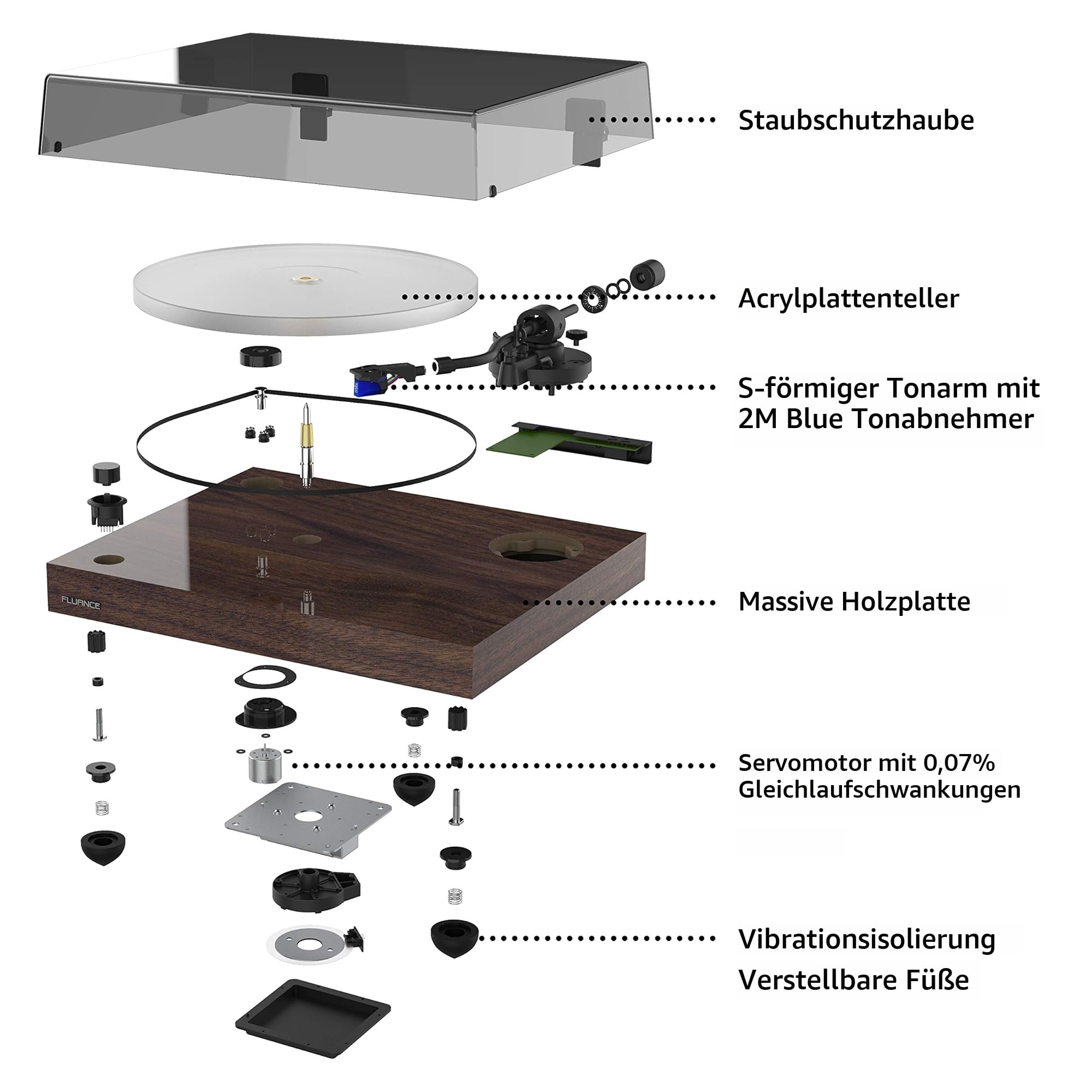 Fluance RT85 Referenz Plattenspieler – Ortofon 2M Blue Tonabnehmer, Acryl-Teller, Geschwindigkeitsregelung, Massiver MDF-Holzplinth, Vibration-Isolationsfüße - Walnuss