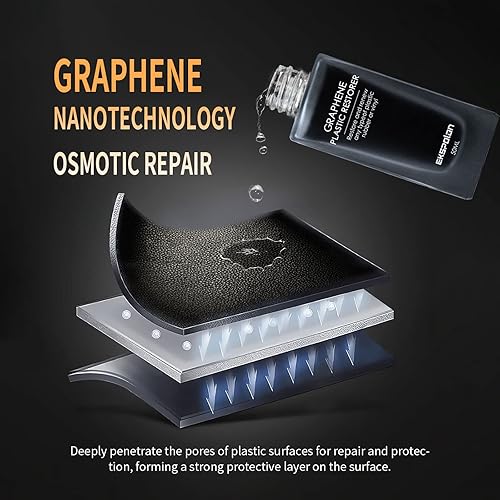 Miniatura 4 de Restaurador de plástico para autos, revestimiento de plástico de grafeno, resistente al agua, rayos UV, suciedad, kit de revestimiento de cerámica