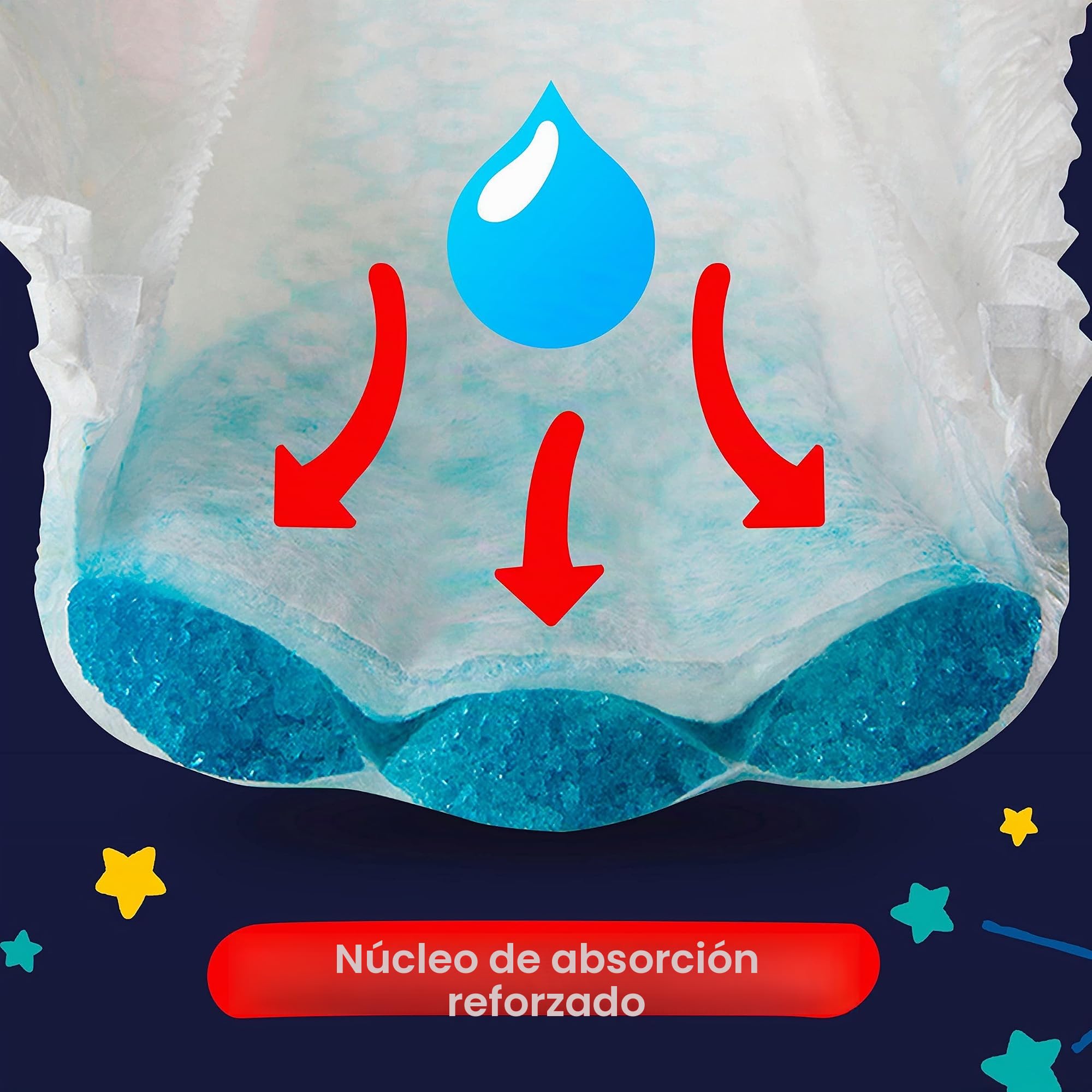 Pampers Night Pants, tamaño 6, 138 capas, 15 kg+, mantenimiento de 360° contra fugas con un corazón súper absorbente para una protección reforzada toda la noche, paquete de 1 mes