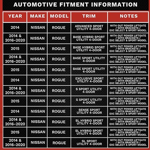 Miniatura 8 de Lift Supports Depot Cantidad (2) Compatible con Nissan Rogue 2014 a 2020 Liftgate Lift Soportes sin puerta eléctrica. (No es compatible con Select &