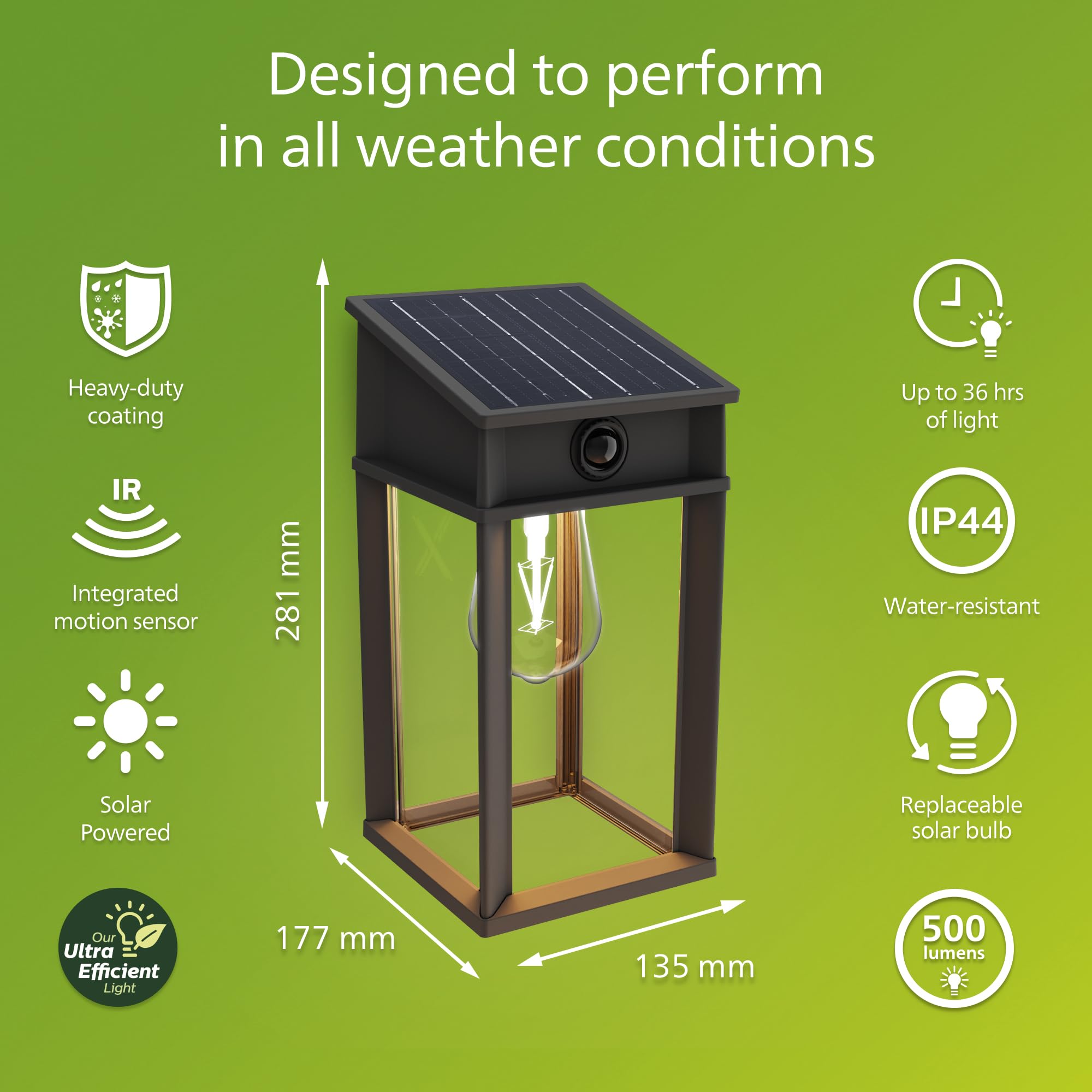 Philips Geri UltraEfficient Outdoor Solar Wall Light, Replaceable Solar Bulb, Motion Sensor, 2700K, Square, Black - Image 2