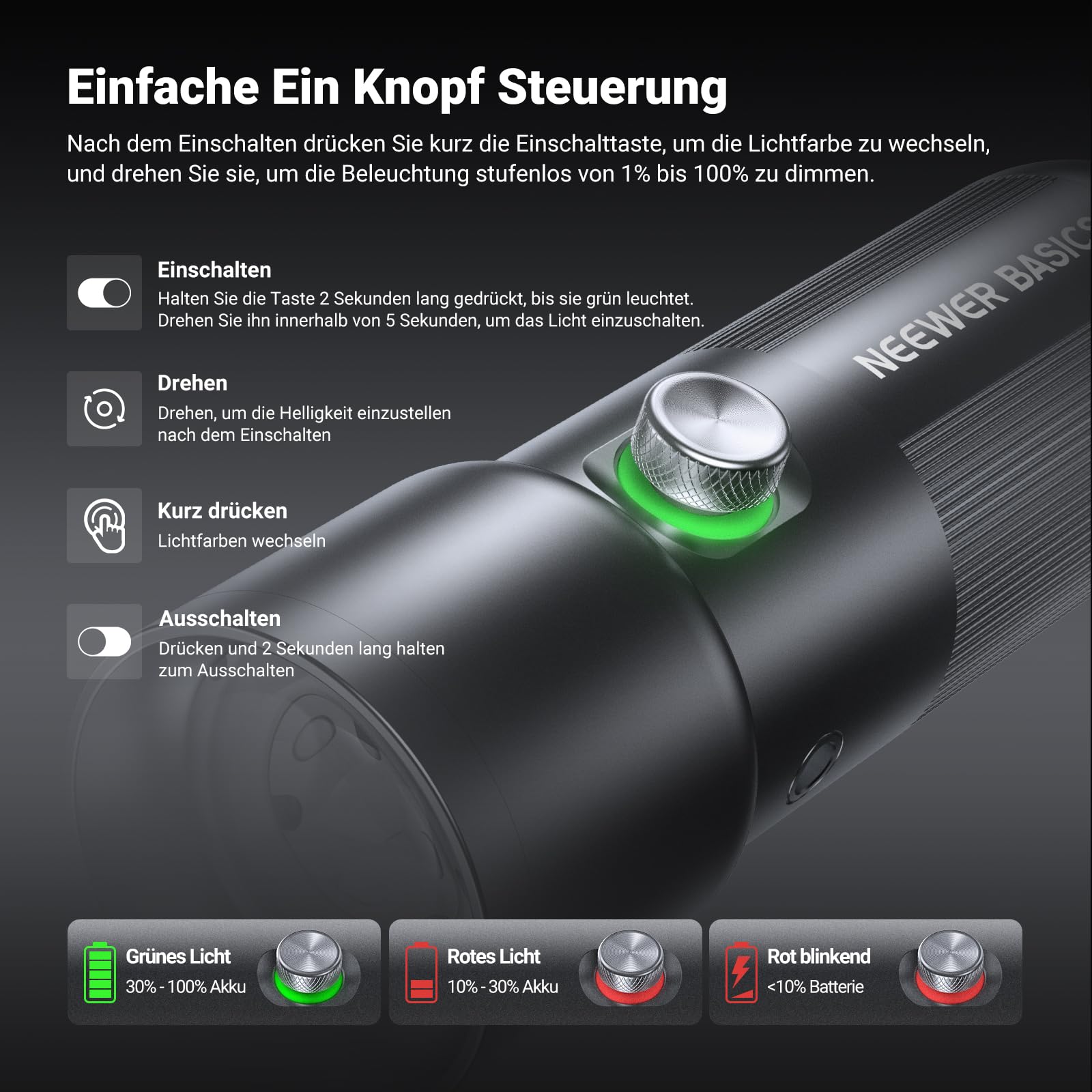 NEEWER Basics Taschenlampe für Fotografie, FL10 RGB LED Spotlight, 10W 6300K gemustertes Umgebungslicht aus Aluminium, 7500mAh/4 Farben/20 GOBO Filter/CRI95+, USB Sunset Video Fülllicht für Fotostudio