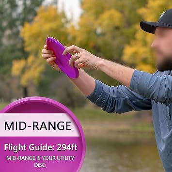 GOOSO Disc Golf Set 6 Discs Only for Outdoor and Backyard