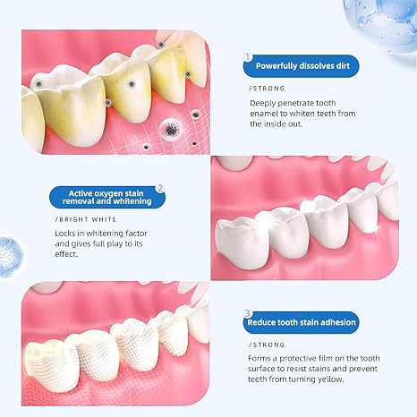 Teeth Whitening Stripes - Teeth Whitening Strips White Stripes for Teeth Whitening Teeth White Stripes Teeth Safe for Enamel 28 Whitening Stripes Teeth Bleaching